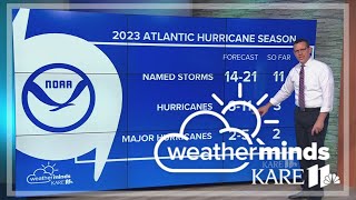 WeatherMinds 2023 Atlantic hurricane season [upl. by Olnay611]