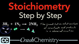 Stoichiometry Tutorial Step by Step Video  review problems explained  Crash Chemistry Academy [upl. by Wieren]