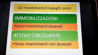 Il patrimonio aziendale aspetto qualitativo del patrimonio immobilizzazioni attivo circolante [upl. by Trudy]