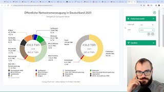 Jahresrückblick 2023 [upl. by Idalia453]