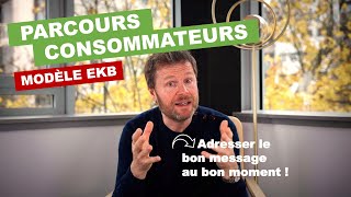 Le parcours dachat en 5 étapes  COMPORTEMENT DU CONSOMMATEUR [upl. by Samid]