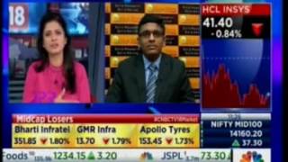 Watch Mr Navneet Damani on CNBC for the show Trading Hour [upl. by Aroda]