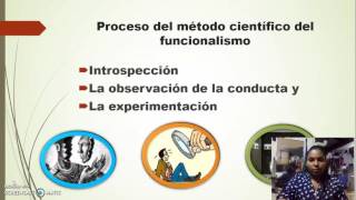 DIAPOSITIVAS DEL FUNCIONALISMO [upl. by Strickler]