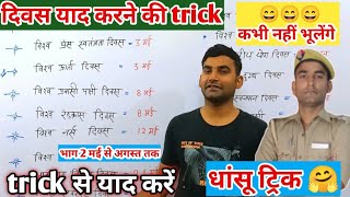 राष्ट्रीय अंतर्राष्ट्रीय दिवस ट्रिक  rashtriy antrashtriy Divas Yad karne ki trick GK trick upp2 [upl. by Allimac98]