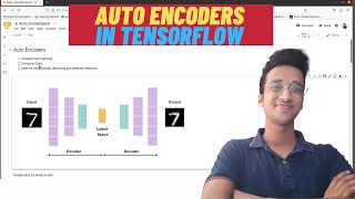 Auto Encoders in Tensorflow Complete Tutorial [upl. by Attenyt]