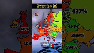 Wachstumsrate des BIP in europäischen Ländern [upl. by Faydra368]