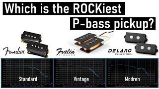 Which is the ROCKiest Pbass pickup  Bass Pickup Comparison [upl. by Heurlin20]