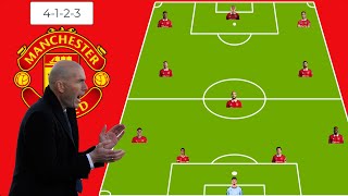 How Zinedine Zidane Will Transform Manchester United in the English Premier League  Lineup 202324 [upl. by Ventura256]