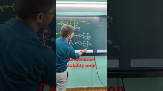 Carbonation stability order [upl. by Goodwin]