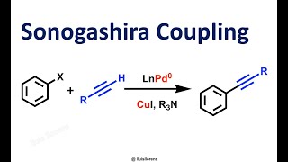 Sonogashira Coupling Reaction [upl. by Tansey620]