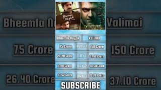 Bheemla Nayak amp Valimai Movie Budget amp 3 Days India Collection [upl. by Lebezej313]