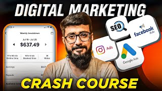 Digital Marketing Complete Course  Digital Marketing Full Course in HindiUrdu [upl. by Wunder]