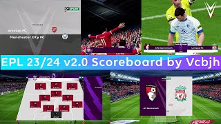 PES 2017 EPL 2324 in K Sport Scoreboard v20 Mod By Vcbjh Update for Sider [upl. by Occor]