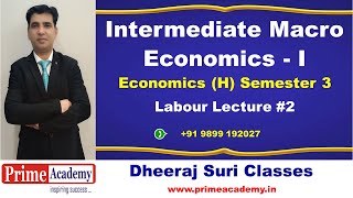 Labour Lecture 2 Wage Setting amp Price Setting Intermediate Macro EconomicsI Eco H Sem 3 DU [upl. by Ahsoj507]