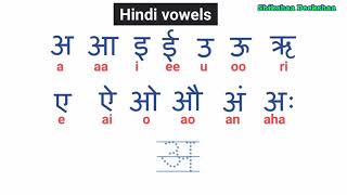 Learn to read and write hindi vowels  New Video [upl. by Annalee]