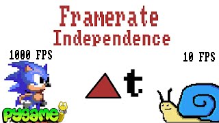 Pygame Framerate Independence Tutorial Delta Time Movement [upl. by Marquita]