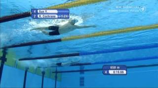 Sun Yang Front Crawl Technique Under Water amp Slow Motion [upl. by Jewelle]