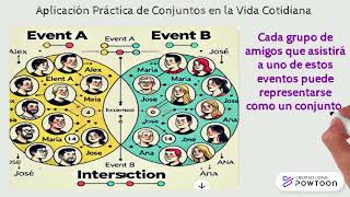 Video 2 Logicas para la ciencia [upl. by Erine816]