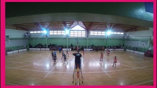 GALICIA15TIGRE15 170824 set 2 [upl. by Rubens]