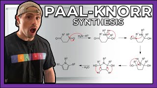 PaalKnorr Synthesis of Furans Pyrroles and Thiophenes [upl. by Ennavoj]