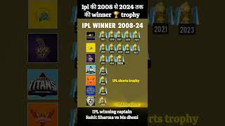 ipl winner 🏆 200824 trophy shorts cricket trophy [upl. by Nina]