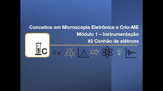 ME II – O canhão de elétrons [upl. by Ecinuahs]