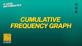 A Level Mathematics  S1  Representation of Data  Part 6  Cumulative Frequency Graph [upl. by Agueda]