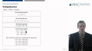 03 Mathematik Grundrechenarten Multiplikation [upl. by Bartolemo42]