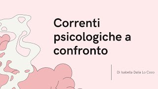 Correnti psicologiche a confronto [upl. by Ostap]