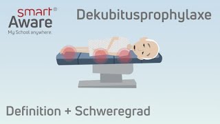 Dekubitusprophylaxe Definition amp Schweregrad  Expertenstandards Pflege  Fortbildung Pflege [upl. by Nohtanhoj]