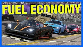 Forza 6 Online  WORLDS WORST FUEL ECONOMY [upl. by Amalberga]