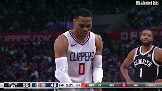 Russell Westbrook 23 pts 9 reb 6 ast vs Brooklyn Nets  20240121 [upl. by Aitel]