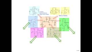 common emitter BJT amplifier problems solutions [upl. by Atilek133]