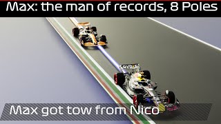 Formula 1  Max Record Verstappen vs Piastri Lap Comparison  Emilia Romagna Pole 0074 [upl. by Akiaki]