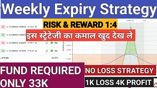 Nifty Option Selling Strategy 😎 Best Option Selling Strategy 😎 Risk Reward Ratio 14 [upl. by Erdnaek]