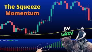 Most Popular Indicator Ever Squeeze Momentum Indicator by Lazybear  Catching Breakouts Tutorial [upl. by Fidellia]