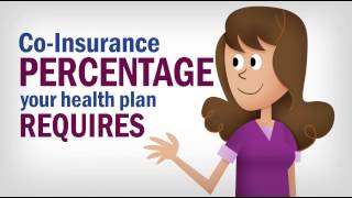 CoInsurance Explained [upl. by Rahm]