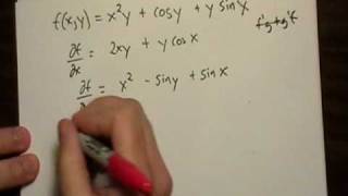 Mixed Partial Derivatives [upl. by Kira]