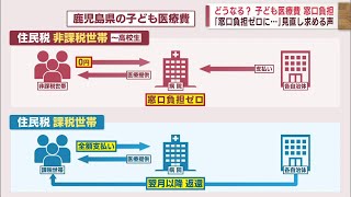 【窓口負担ゼロに・・・】どうなる？子ども医療費”窓口負担” Jチャン＋特集1月18日木放送 [upl. by Maise]