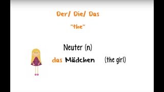 German for Beginners Lesson 3  Personal Pronouns [upl. by Arik389]