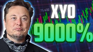 XYO PRICE WILL RISE UP BY 9000 DUE TO THIS  XYO PRICE PREDICTION amp UPDATES [upl. by Savinirs]