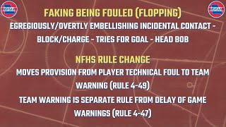 MSHSAA Basketball Mechanics for Flopping [upl. by Leo423]