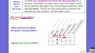 31 Decimals Through Ten Thousandths [upl. by Dez]