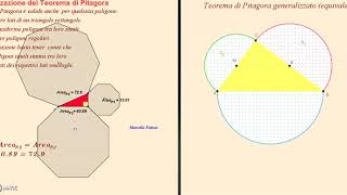 Teorema di Pitagora generalizzato [upl. by Aron]