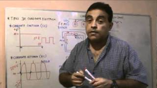 Fundamentos Basicos de Electricidad y Electronica Parte 3 [upl. by Uile]