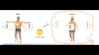 SIGGRAPH 2024 Paper GaussianPrediction [upl. by Al]