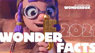 WonderFacts 2021 l Wonderbox The Adventure Makers past year achievements [upl. by Tini339]