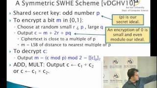 Winter School on Cryptography Fully Homomorphic Encryption  Craig Gentry [upl. by Lyreb684]