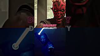 Darth Maul vs Obiwan Kenobi [upl. by Duffie]