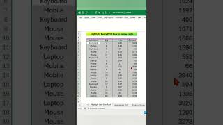 Highlight every Odd row in excel exceltips [upl. by Asina]